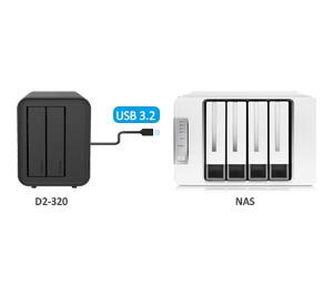 TerraMaster Launches 2-bay D2-320 with USB3.2 10Gbps New Design for Storage Expansion of PC and NAS