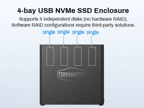 D4 SSD 4-Bay All-Flash DAS