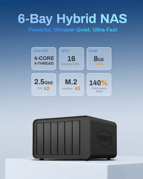 F6-424 6-Bay NAS