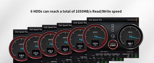 TERRAMASTER D6-320 外付けハードドライブエンクロージャ - USB 3.2 Gen2 10Gbps Type-C HDDストレージ ホットスワップ対応 プラグアンドプレイ (ディスクレス)