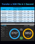 D1 SSD Plus