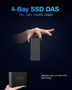 D4 SSD 4-Bay All-Flash DAS