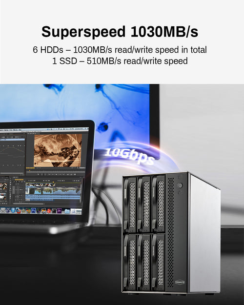 TERRAMASTER D6-320 外付けハードドライブエンクロージャ - USB 3.2 Gen2 10Gbps Type-C HDDストレージ ホットスワップ対応 プラグアンドプレイ (ディスクレス)