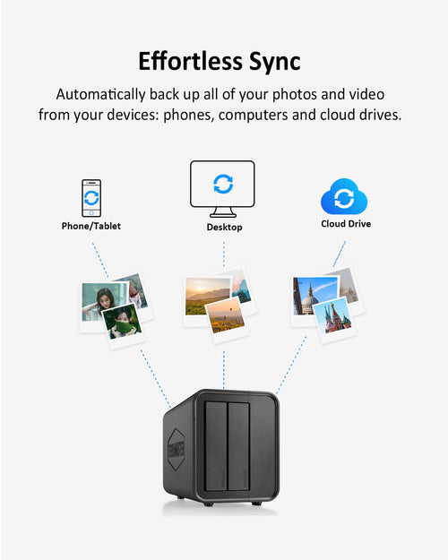 TERRAMASTER F2-212 Stockage en réseau à 2 baies