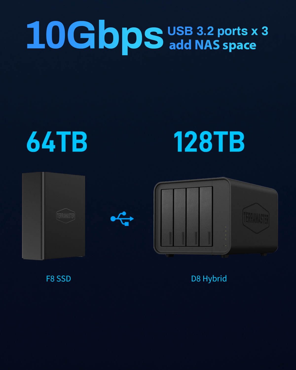 F8 SSD Plus 8-Bay NAS