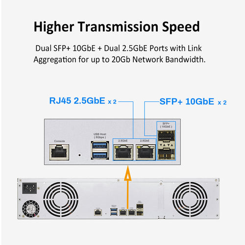 U8-450 8-Bay NAS