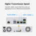 U8-450 8-Bay NAS