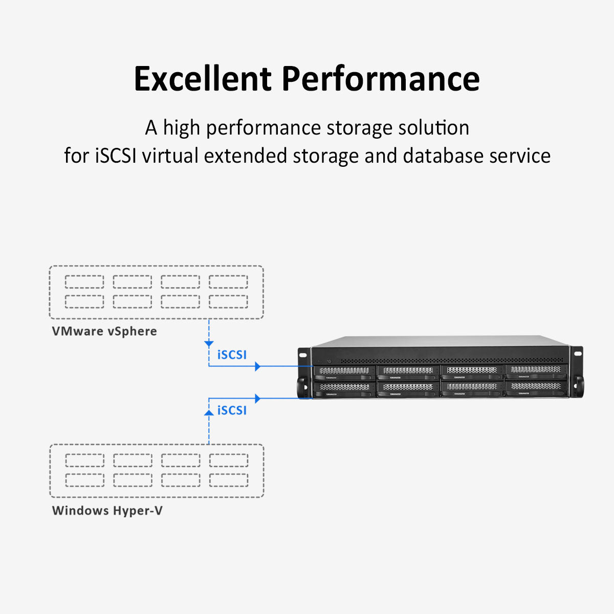 U8-450 8-Bay NAS