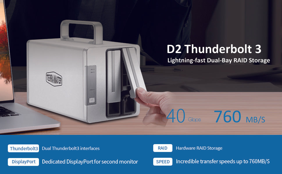 TERRAMASTER TD2 Thunderbolt 3 プロフェッショナルグレード 2ベイ外付けハードドライブエンクロージャ RAID 0/RAID1/JBOD ハードディスク RAID ストレージ (ディスクレス)