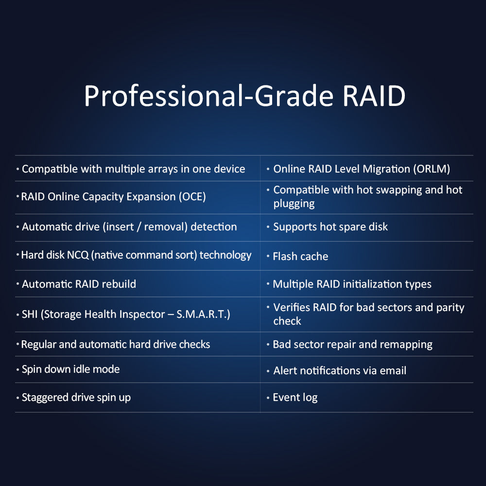 TERRAMASTER TD2 Thunderbolt 3 プロフェッショナルグレード 2ベイ外付けハードドライブエンクロージャ RAID 0/RAID1/JBOD ハードディスク RAID ストレージ (ディスクレス)