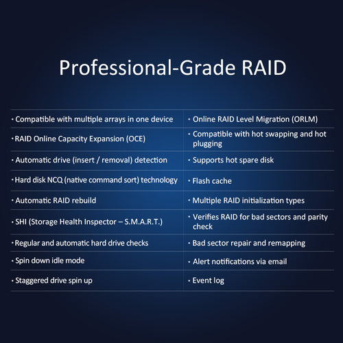 TERRAMASTER TD2 Thunderbolt 3 プロフェッショナルグレード 2ベイ外付けハードドライブエンクロージャ RAID 0/RAID1/JBOD ハードディスク RAID ストレージ (ディスクレス)