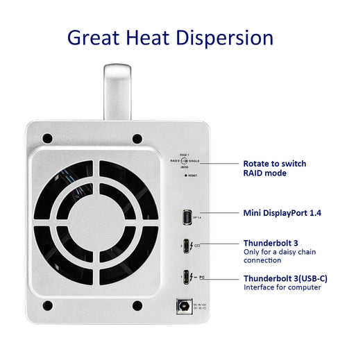 TD2 Thunderbolt 3 Plus