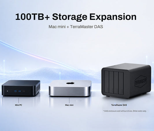 Mac mini External Storage: How to Add 100TB+ Storage with TerraMaster DAS