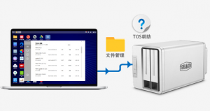 铁威马超实用功能来袭，快来get一下！