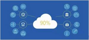 云时代NAS存储依旧是优质选择