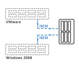 TerraMaster Presents iSCSI Manager For Virtualized Computing ...