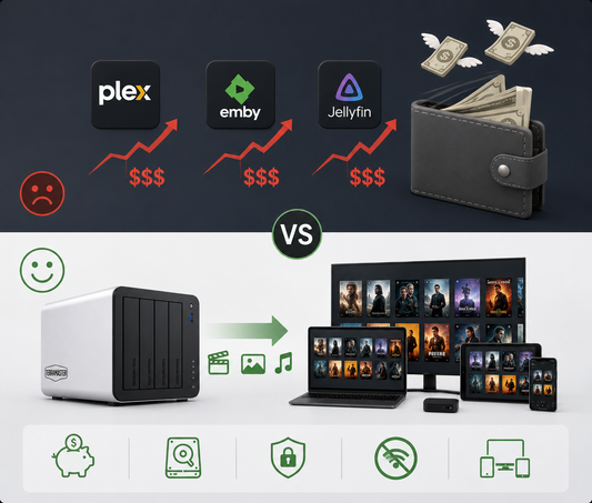 Canada’s Streaming Tax: Exploring NAS as a Long-Term Media Solution