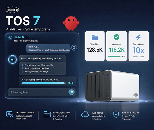 The NAS Revolution Is Here! TOS 7 Turns Your “Data Warehouse” into an “Intelligent Assistant”!