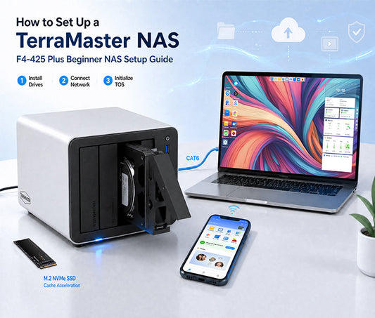 How to Set Up a TerraMaster NAS: F4-425 Plus Beginner NAS Setup Guide