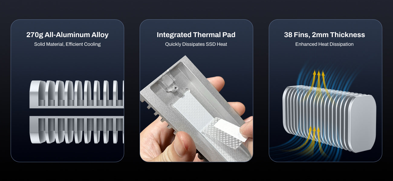D1 SSD Pro