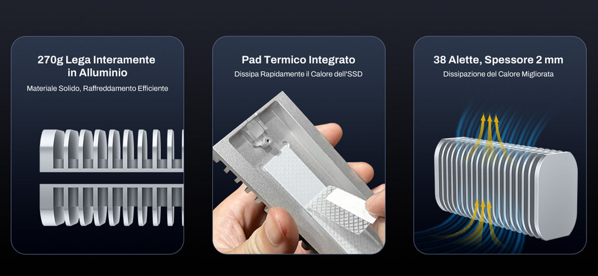 D1 SSD Pro