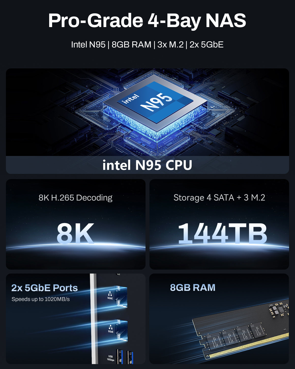 n95-f4-425-plus
