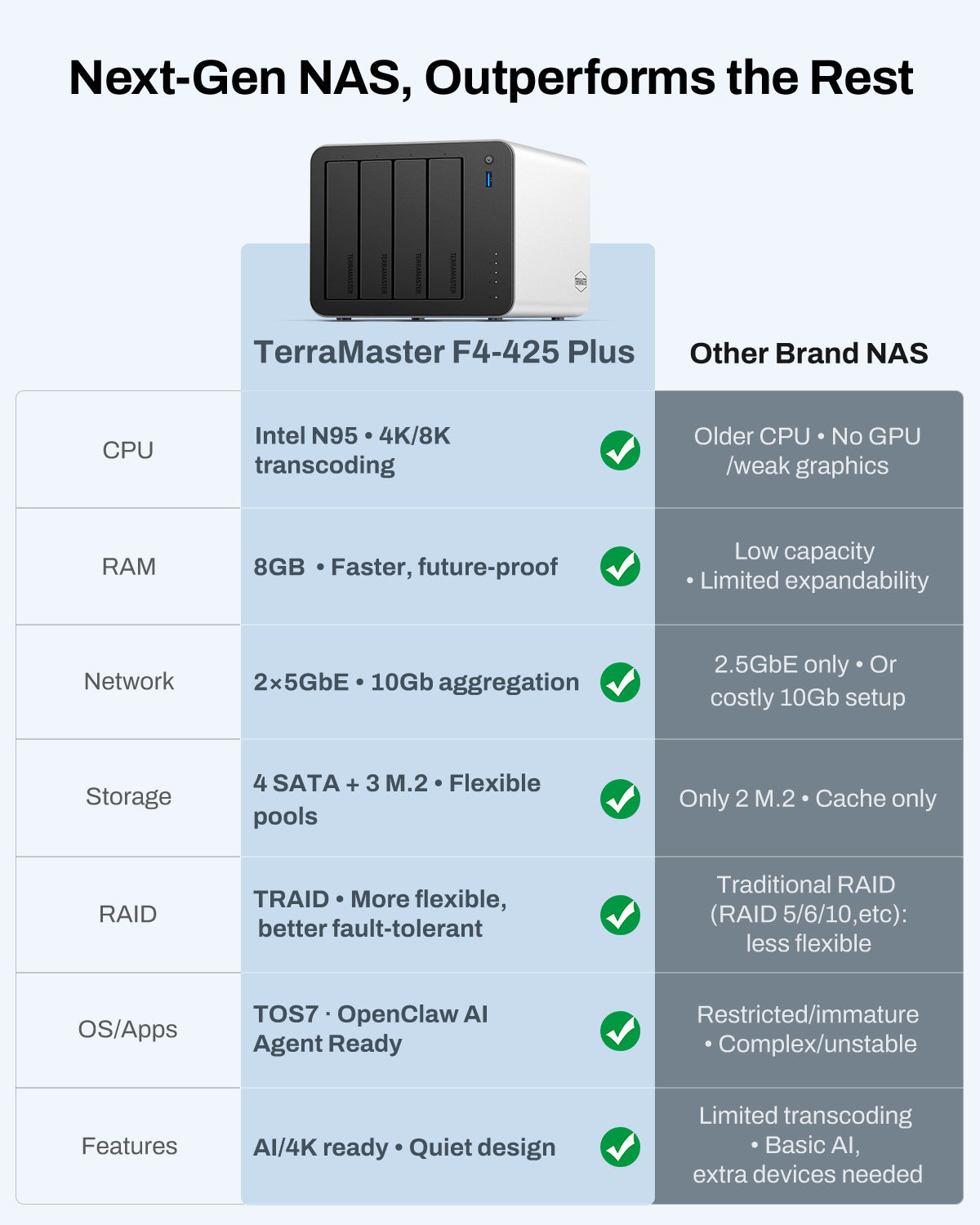 n95-4k-f4-425-plus