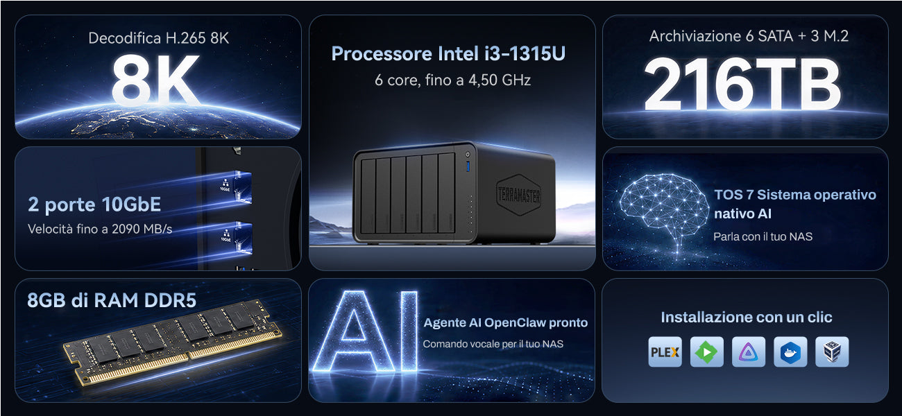 F6-425 Pro