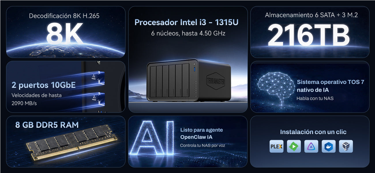 F6-425 Pro