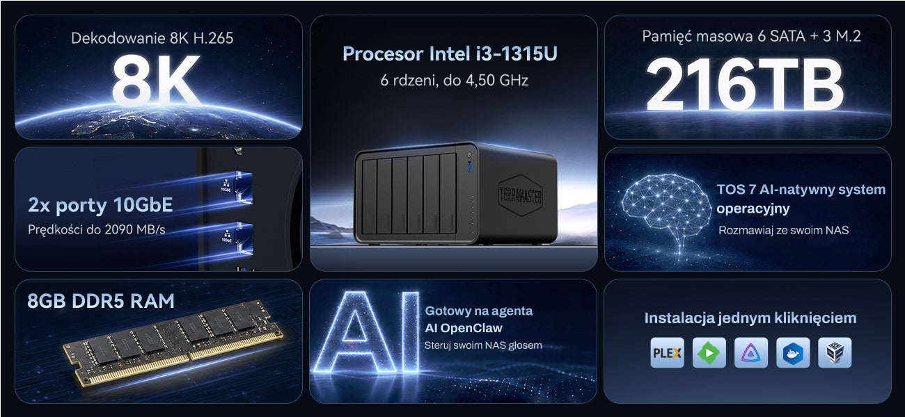 F6-425 Pro
