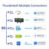 TD2 Thunderbolt 3