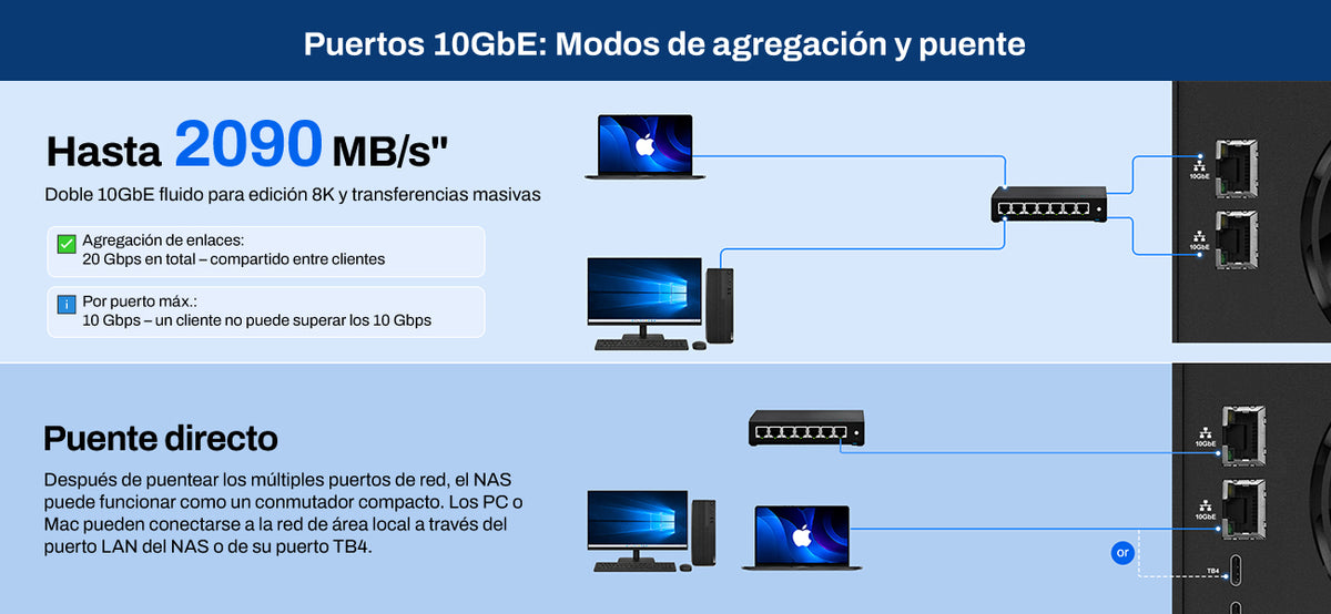 F6-425 Pro