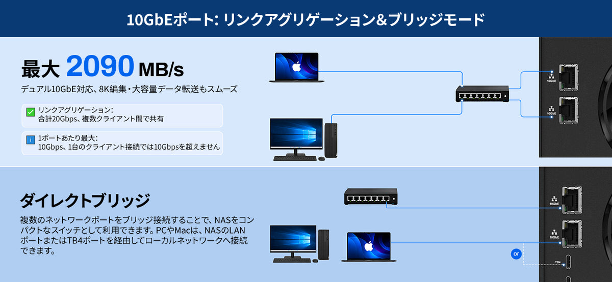 F6-425 Pro