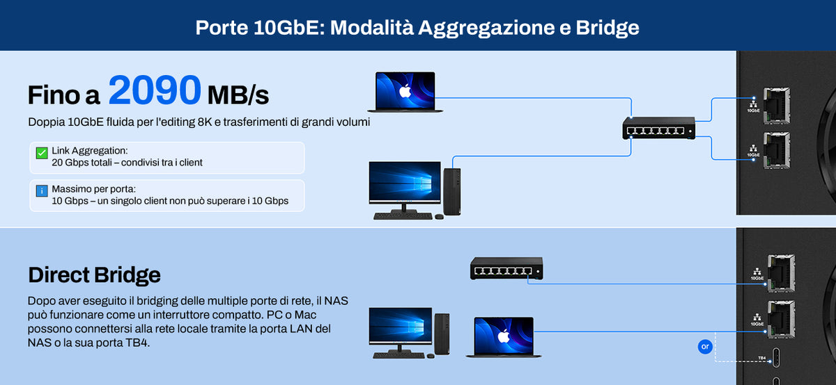 F6-425 Pro