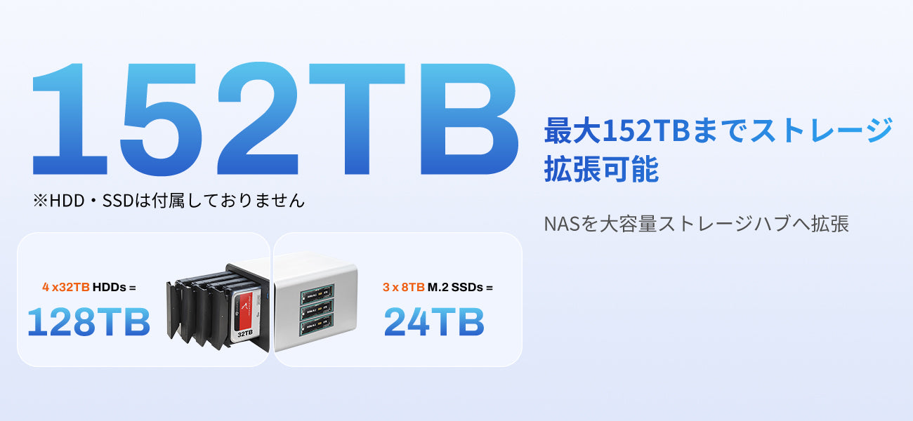 F4-425 Pro