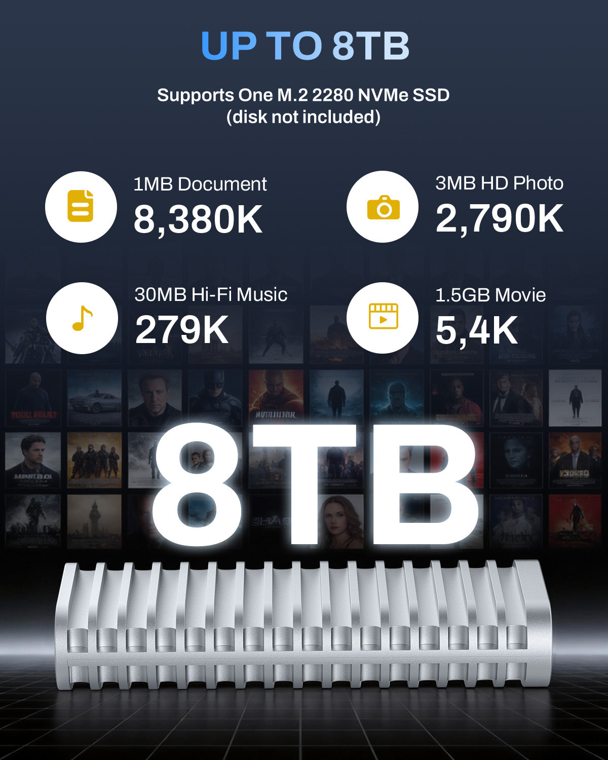 D1 SSD