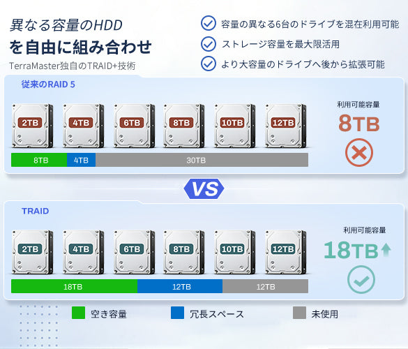 F6-425 Pro