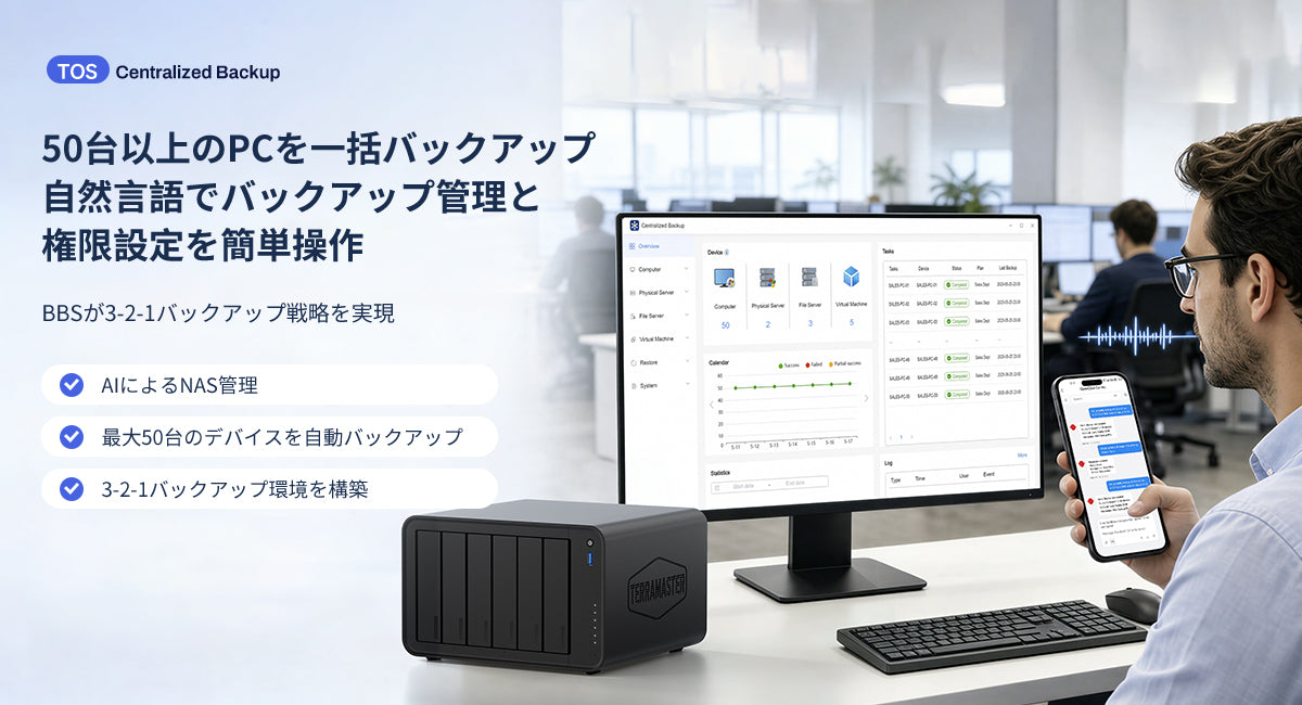 F6-425 Pro