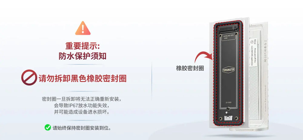 D1 SSD