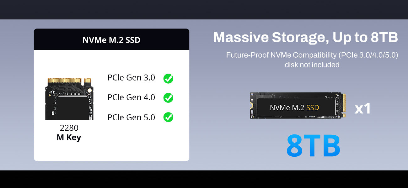 D1 SSD – TerraMaster Official Store