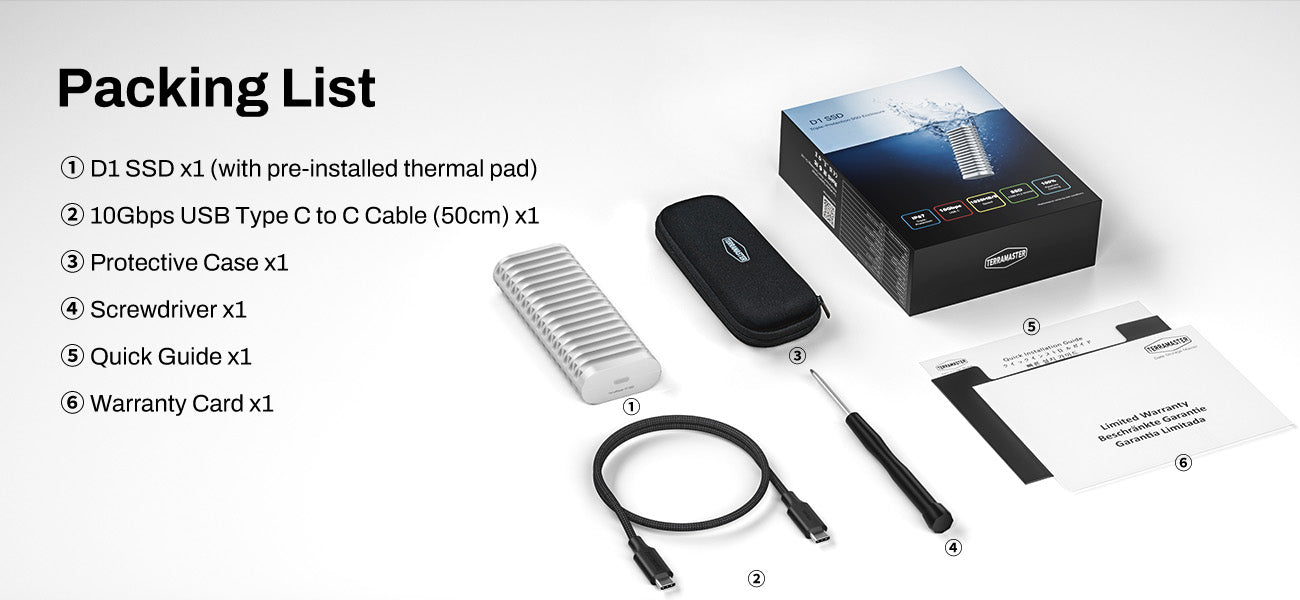 D1 SSD
