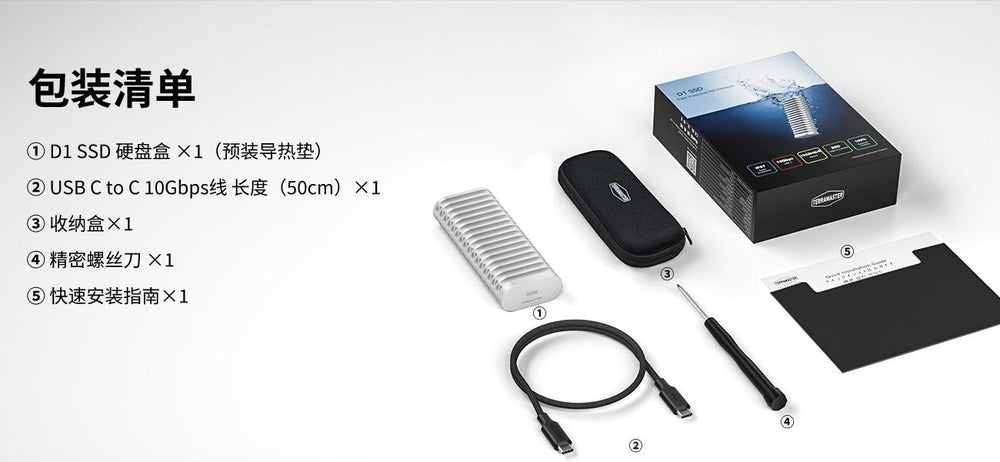 D1 SSD
