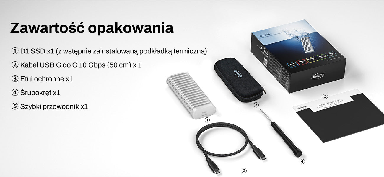 D1 SSD