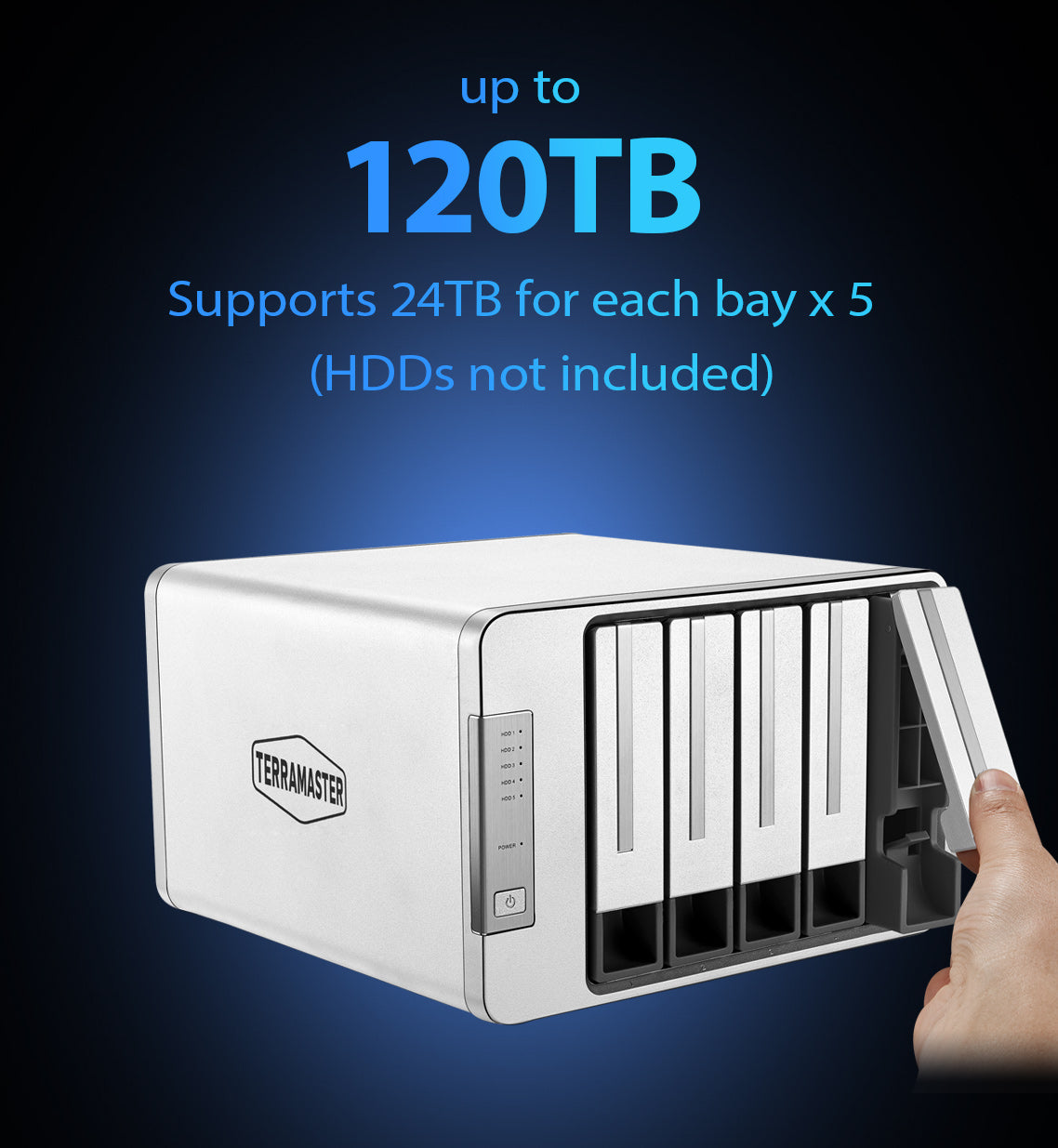 D5-310