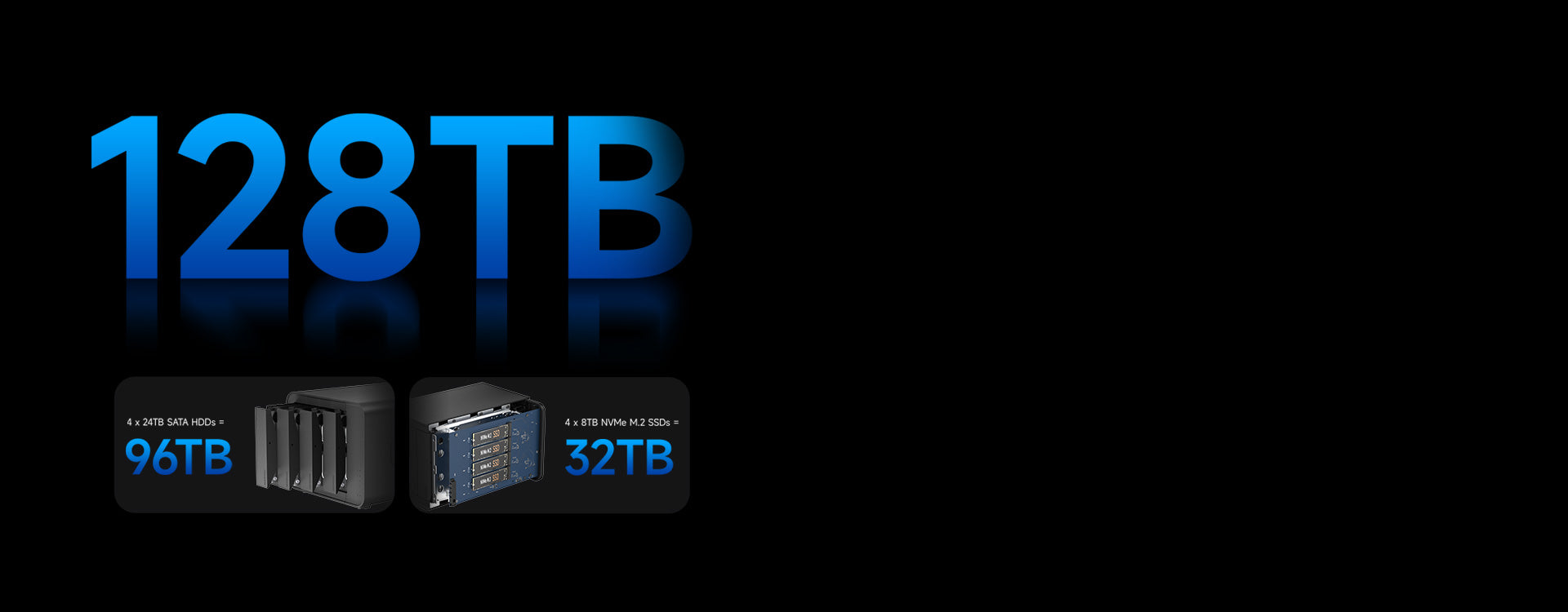 Terramaster D8 Hybrid 8-Bay Hybrid RAlD Enclosure