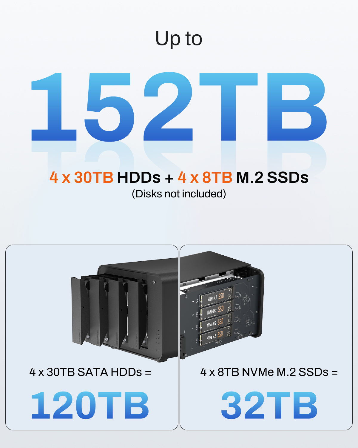 D8 Hybrid 2 – TerraMaster Official Store