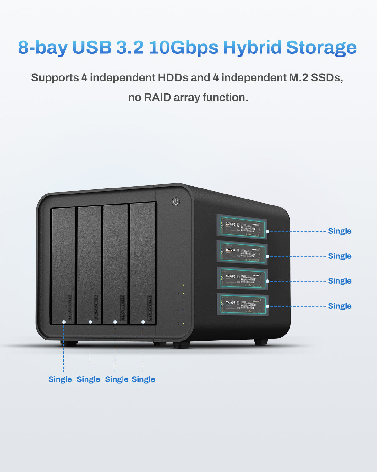 D8 Hybrid 2 – TerraMaster Official Store