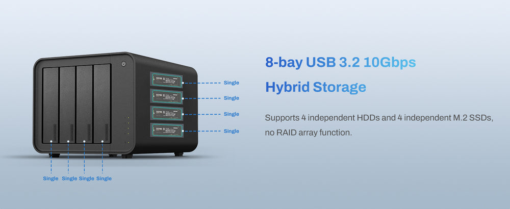 D8 Hybrid 2