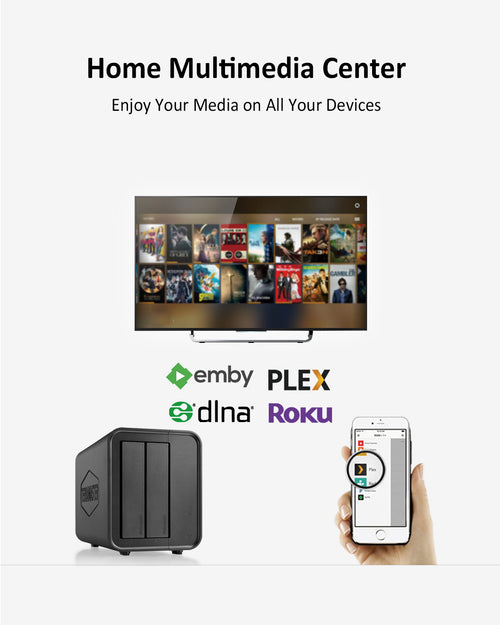 TERRAMASTER F2-212 Stockage en réseau à 2 baies