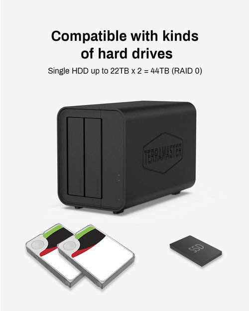 TERRAMASTER F2-212 Stockage en réseau à 2 baies